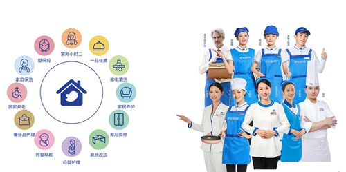 輕喜到家9周年,以數字化賦能家政服務躍遷新高度